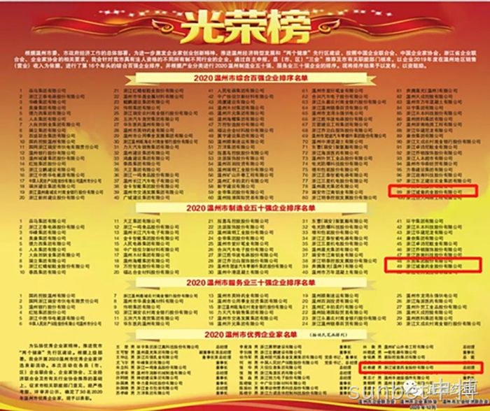 sunbet申搏