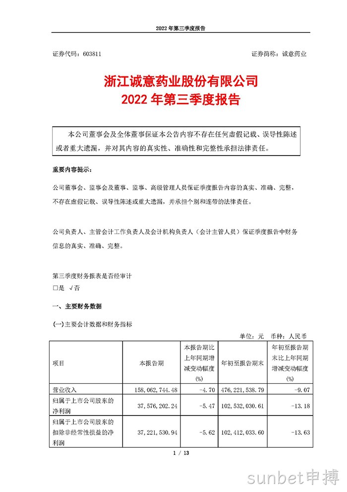 sunbet申搏2022年第三季度报告_页面_01