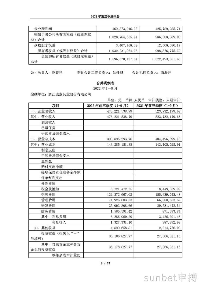 sunbet申搏2022年第三季度报告_页面_09