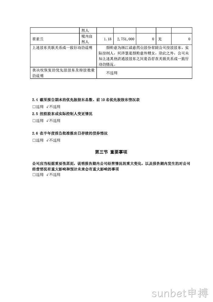 sunbet申搏2022年半年度报告摘要_页面_4