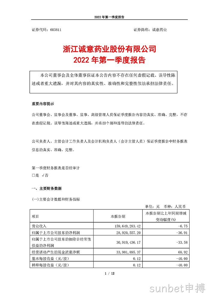 sunbet申搏2022年第一季度报告_页面_01