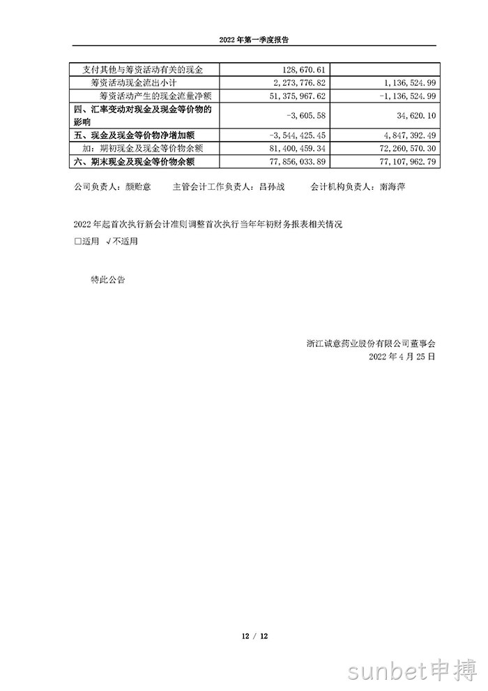 sunbet申搏2022年第一季度报告_页面_12