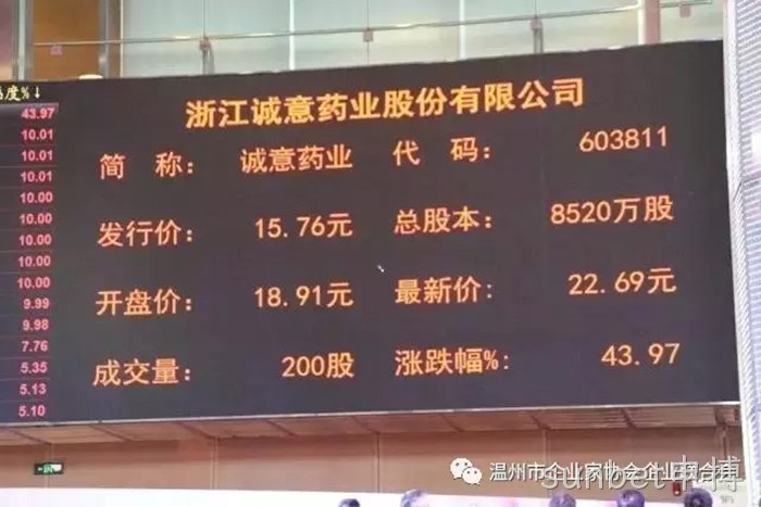 sunbet申搏成功登陆上交所主板
