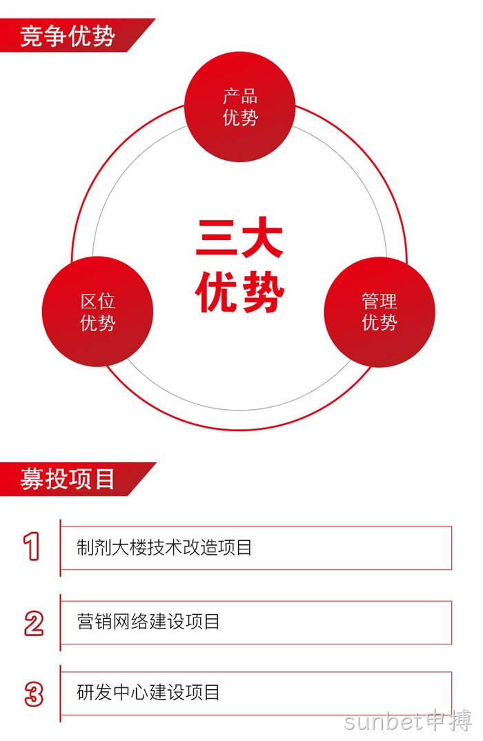 sunbet申搏