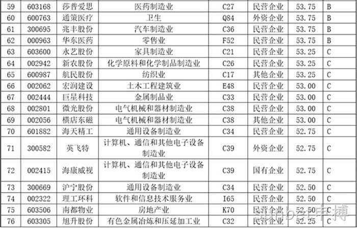 sunbet申搏 sunbet申搏
