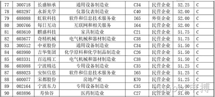 sunbet申搏 sunbet申搏