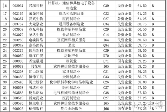 sunbet申搏 sunbet申搏