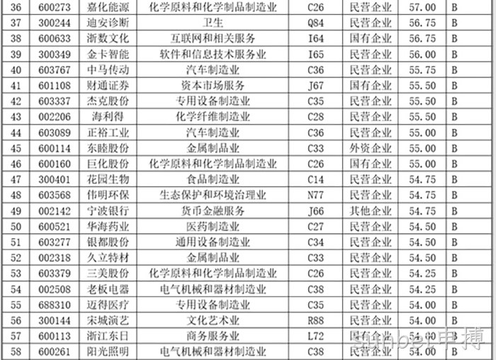 sunbet申搏 sunbet申搏