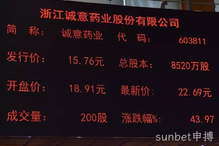 sunbet申搏成功上市 sunbet申搏成功上市