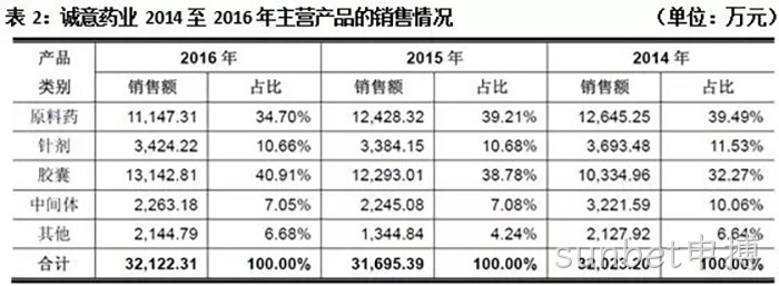 sunbet申搏 sunbet申搏