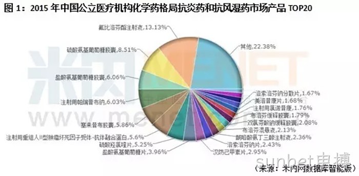 sunbet申搏 sunbet申搏