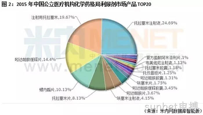 sunbet申搏 sunbet申搏