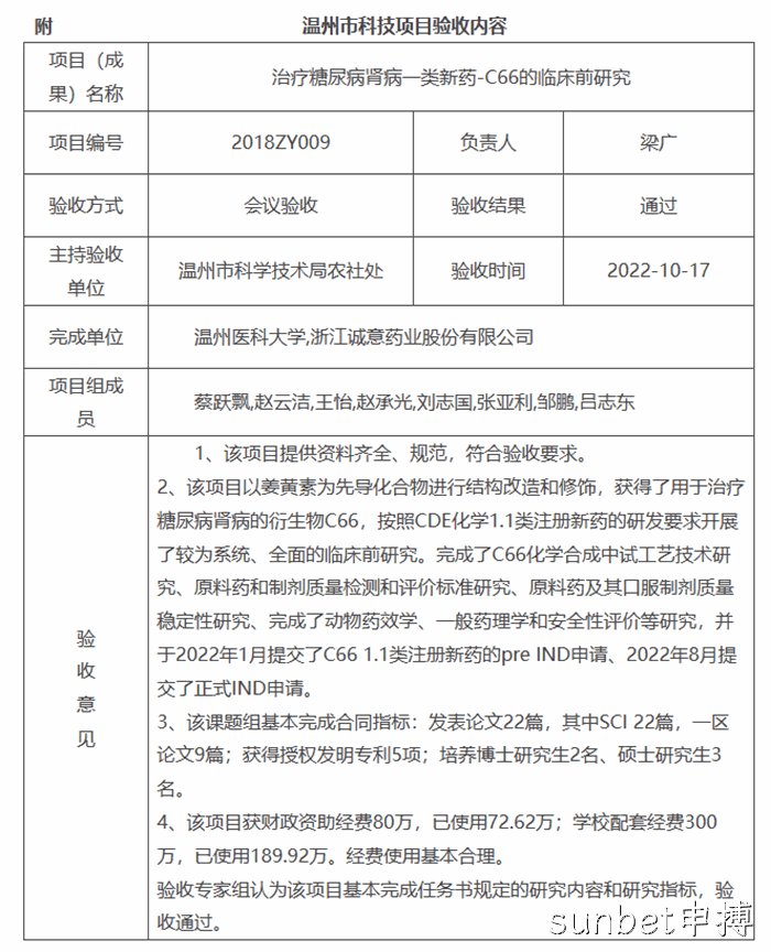 温州市科技项目验收内容 温州市科技项目验收内容